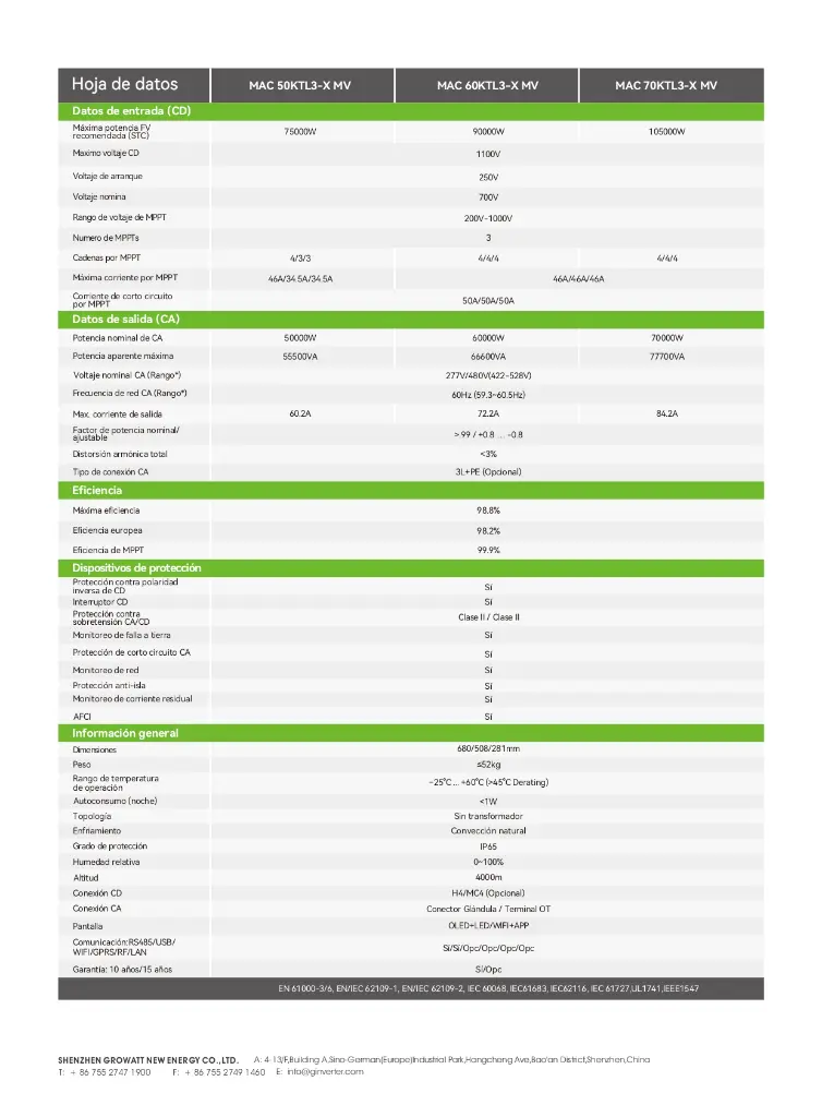 Ficha Técnica MAC_50~70KTL3_MV_MX_202408_page-0002.webp
