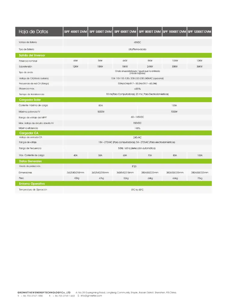 Growatt SPF 4000-12000T DVM Datasheet (18)_page-0002.webp