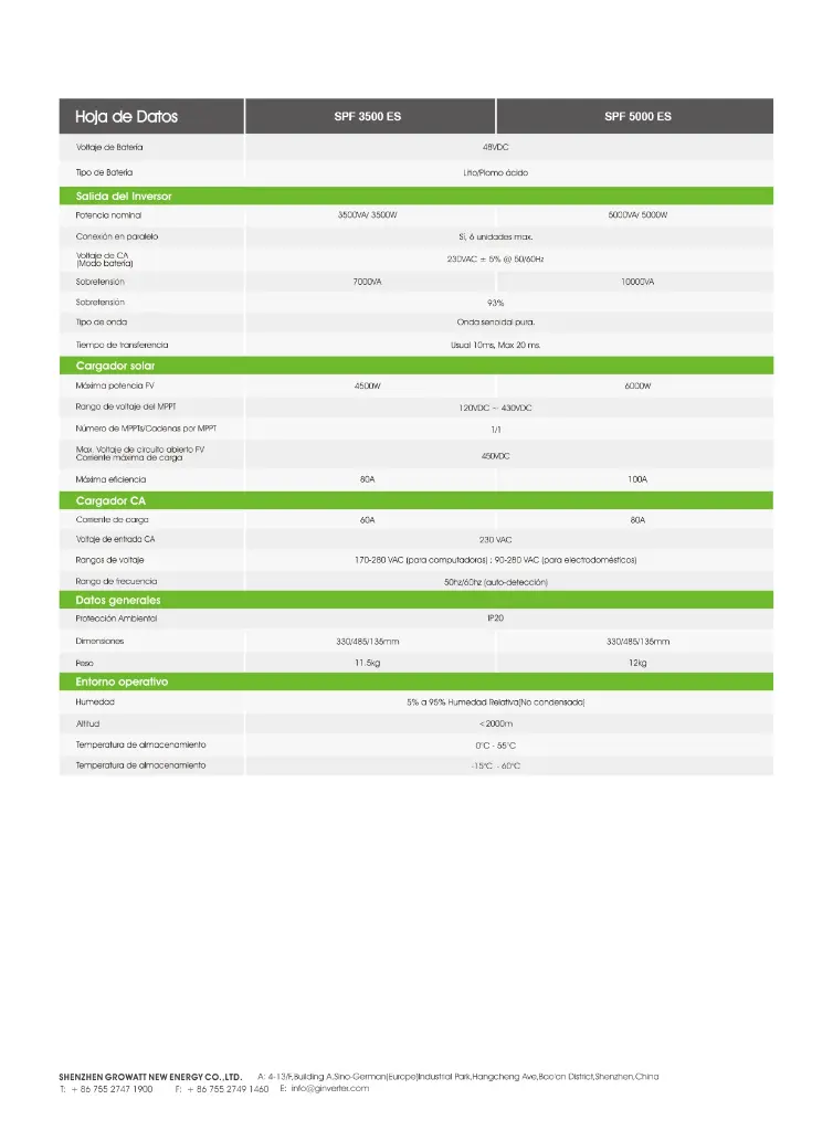 SPF_3500-5000ES_Hoja_de_datos_MX_page-0002.webp