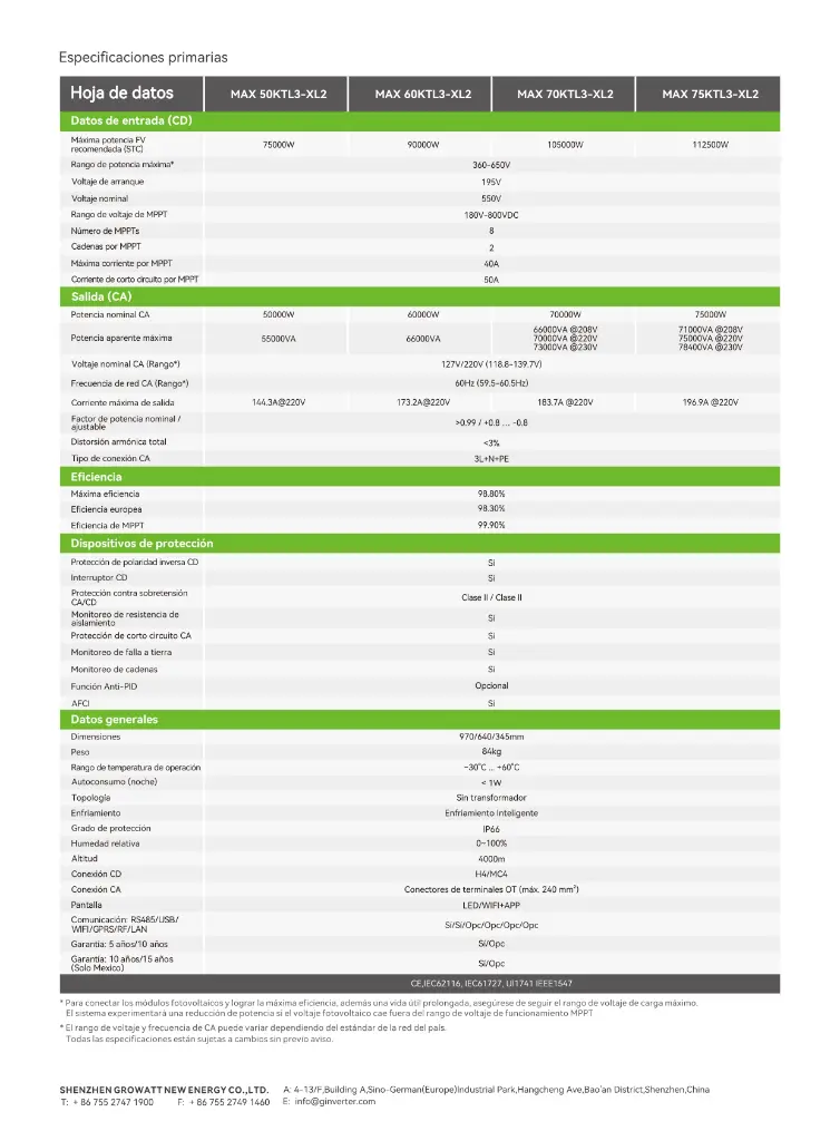 MAX_50-75KTL3-XL2_Hoja_de_datos_MX_20241114 (1) (1)_page-0002.webp