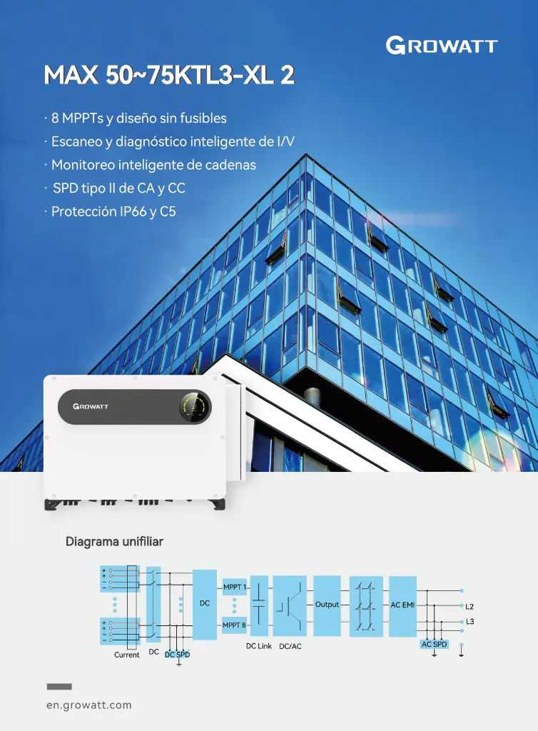 MAX_50-75KTL3-XL2_Hoja_de_datos_MX_20241114 (1) (1)_page-0001.webp