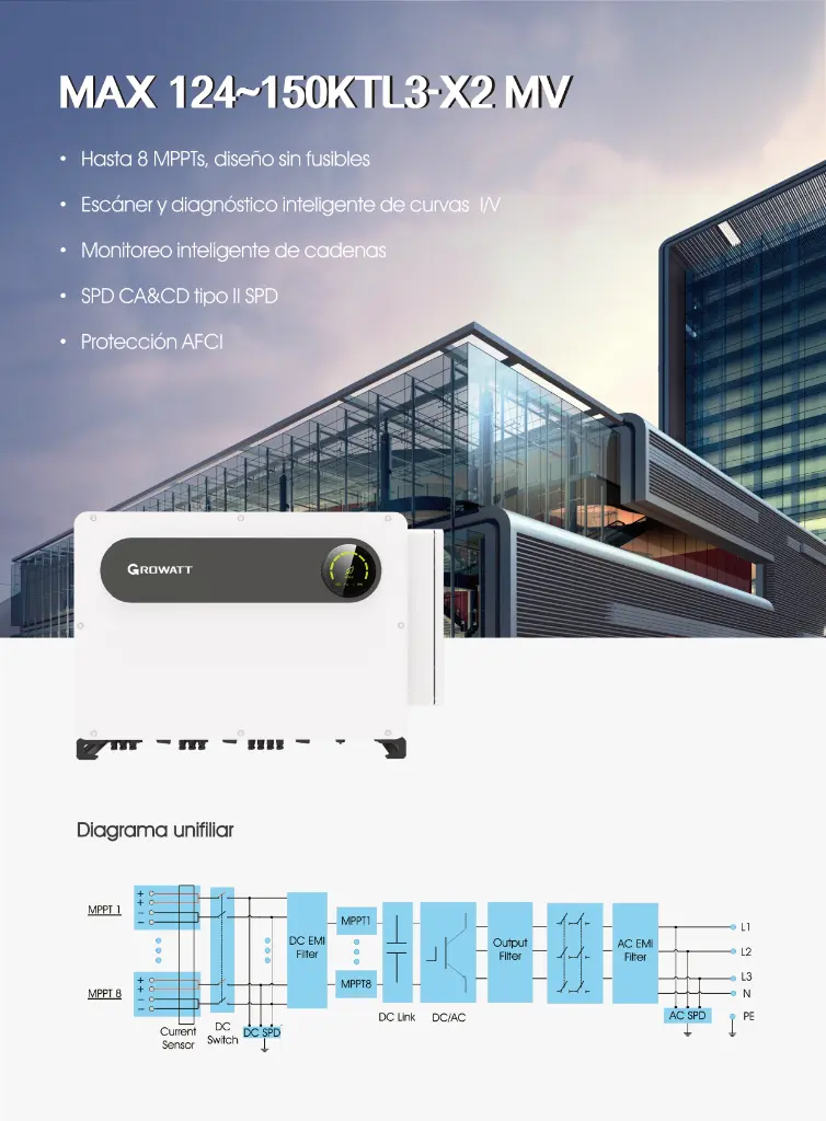 MAX_124-150KTL3-X2_MV_Hoja_de_datos_MX_page-0001.webp