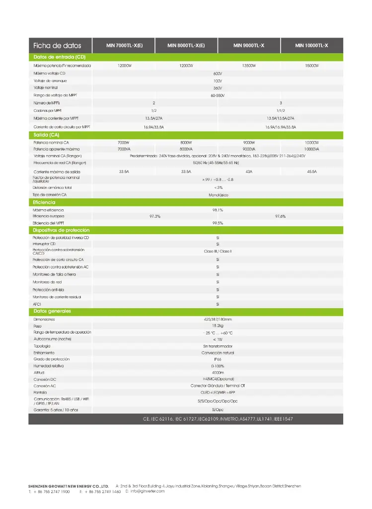 MIN 7000_10000 TL-X Datasheet_page-0002.webp