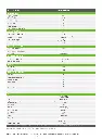 FICHA TECNICA SPH_10000TL-HU-US_Hoja_de_datos_MX_page-0002.webp