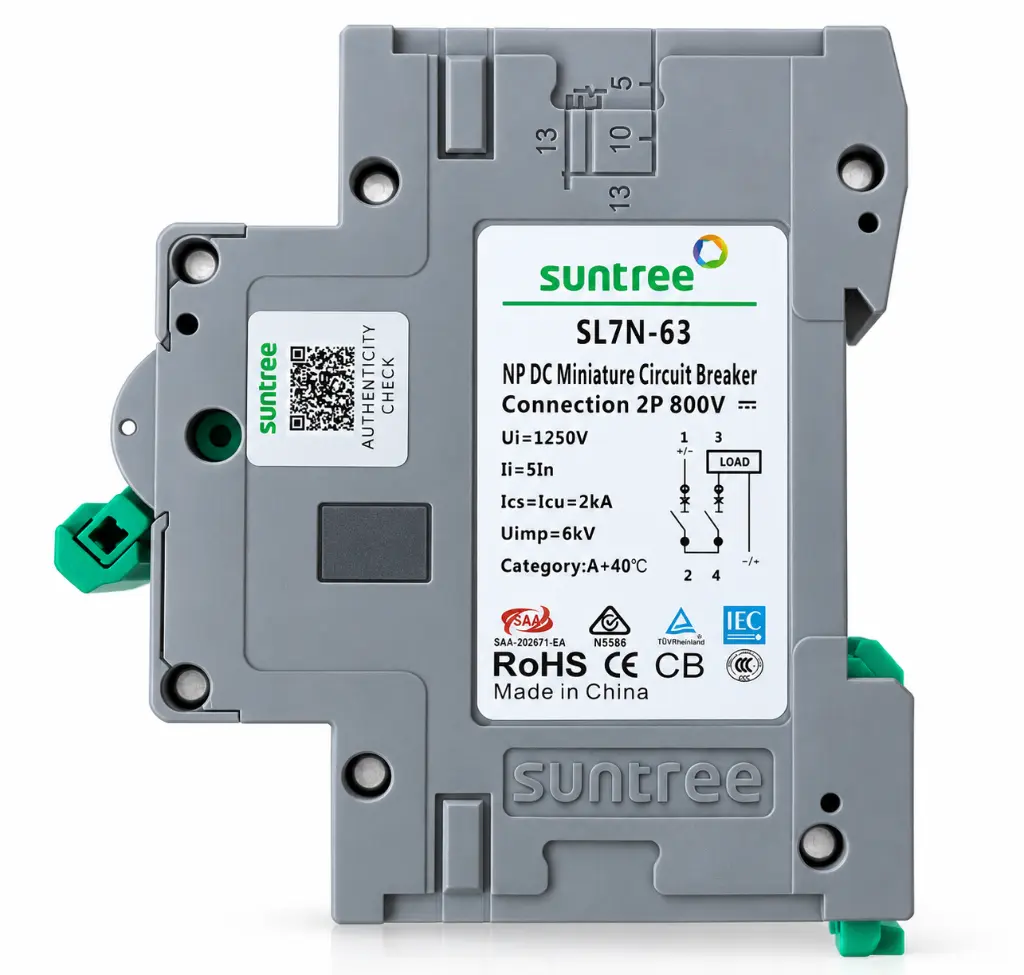 SKU 256
