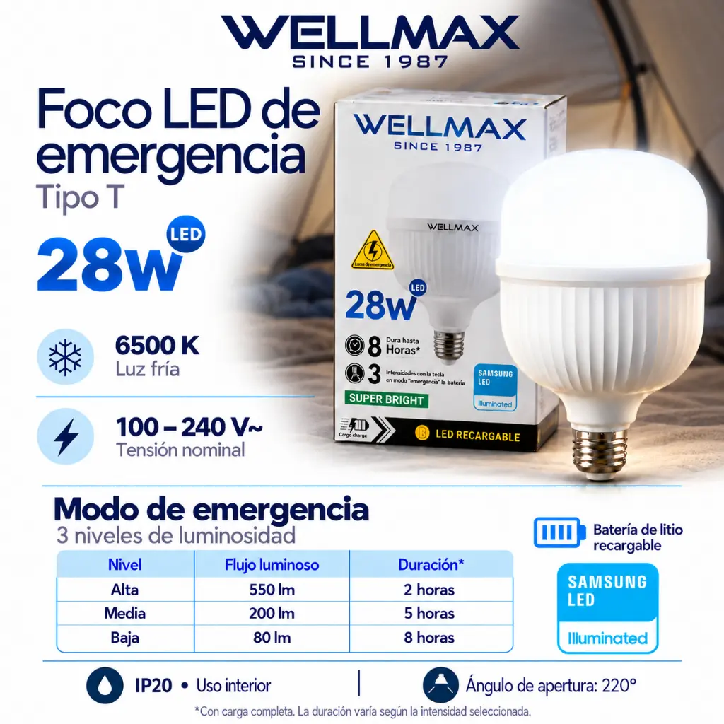 Cool-white bulb in a dry tent.webp