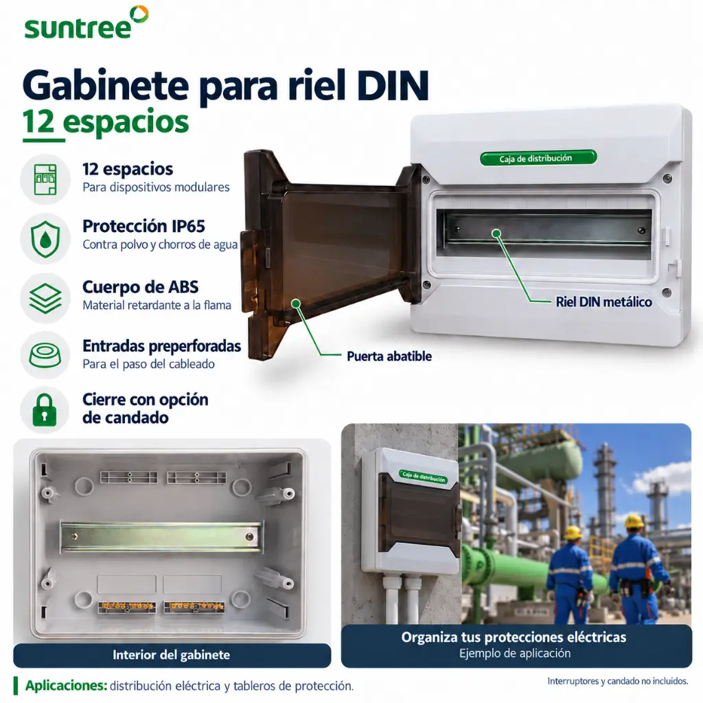 SKU 121